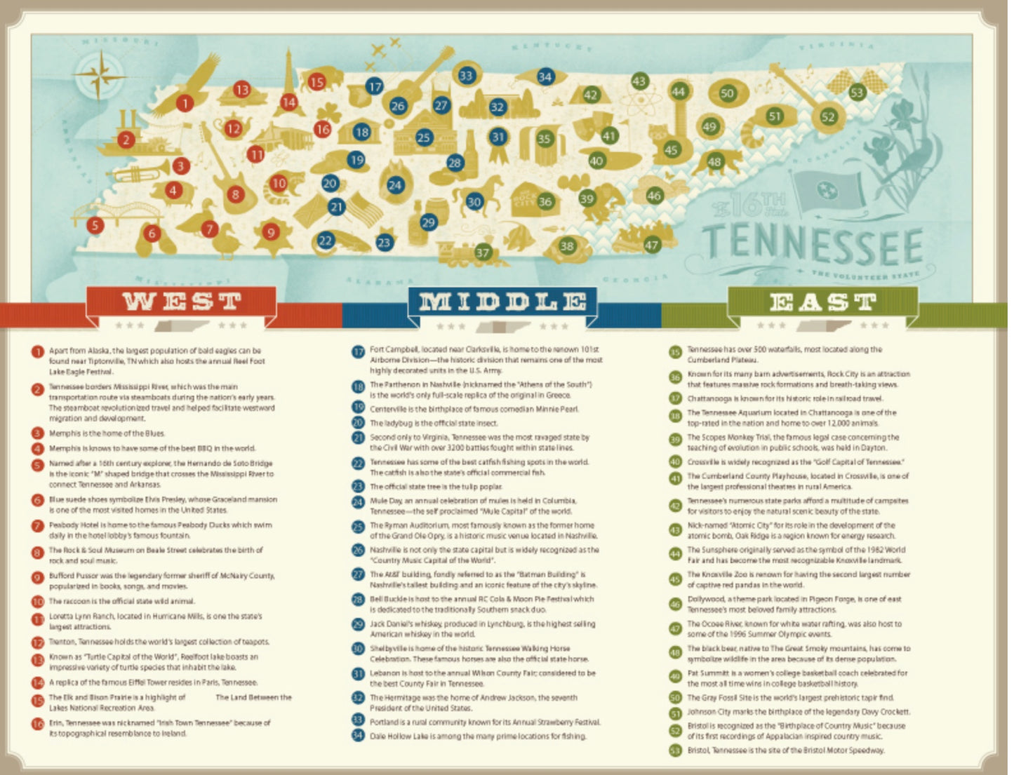 TENNESSEE STATE MAP 750 PIECE JIGSAW PUZZLE